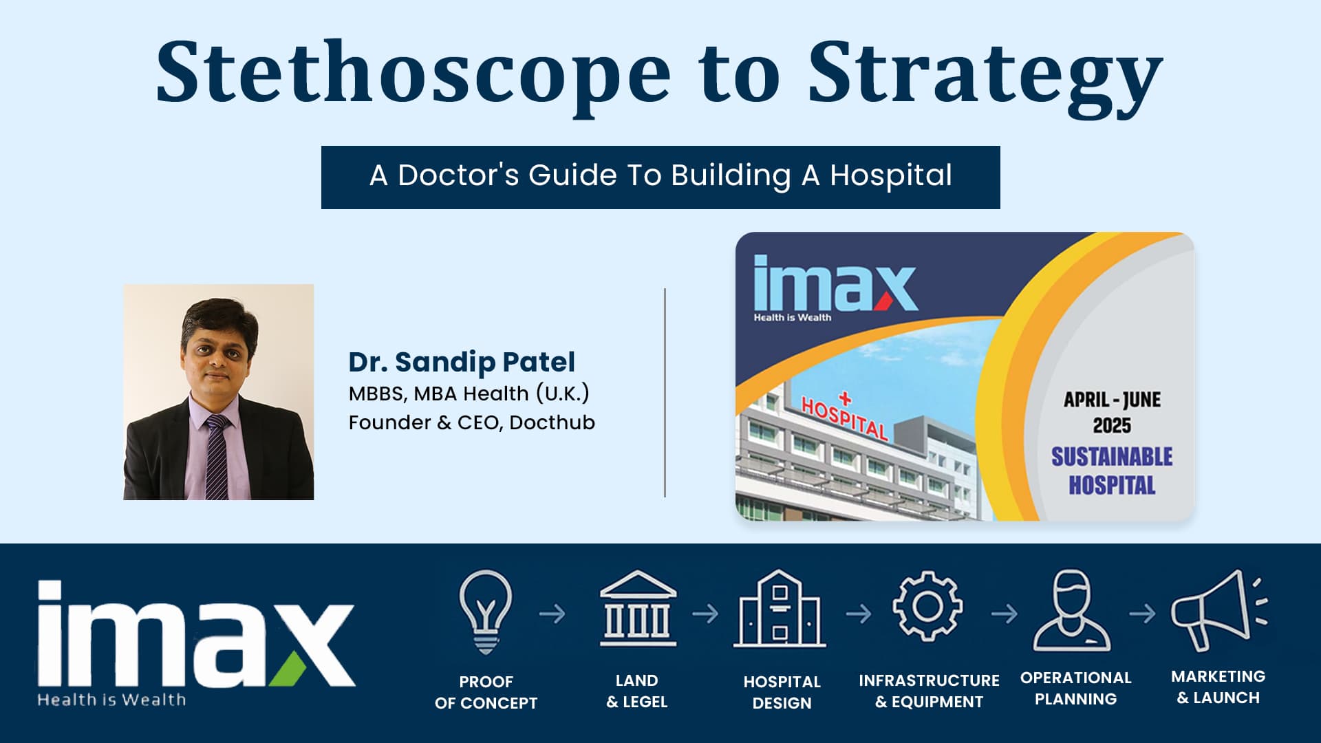 IMAX Rajkot Magazine